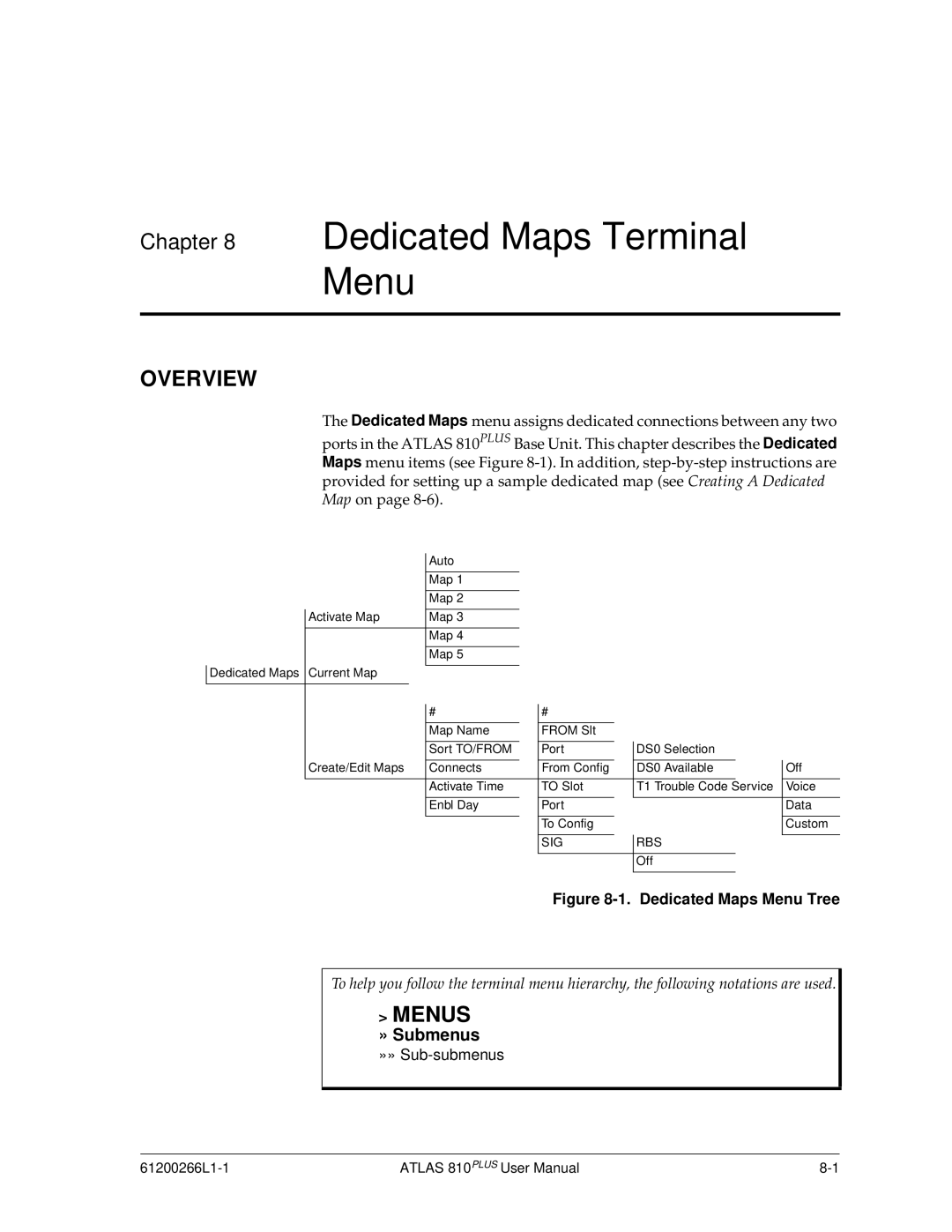 ADTRAN 810 Plus manual Dedicated Maps Terminal Menu, »» Sub-submenus 