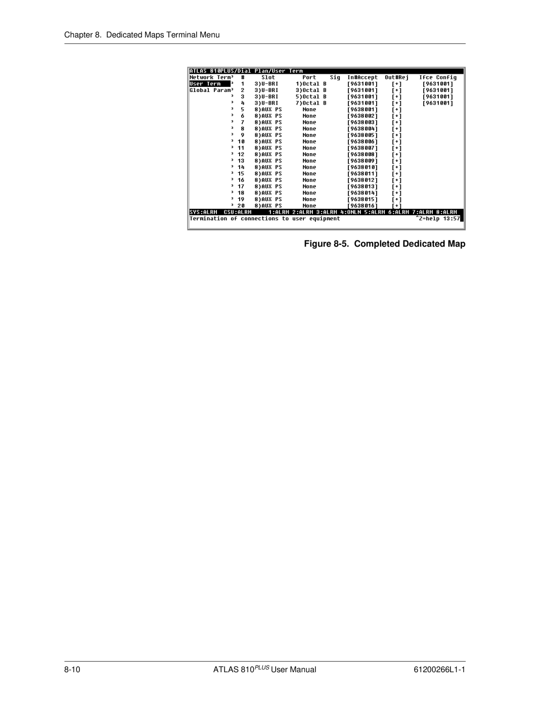 ADTRAN 810 Plus manual Completed Dedicated Map 