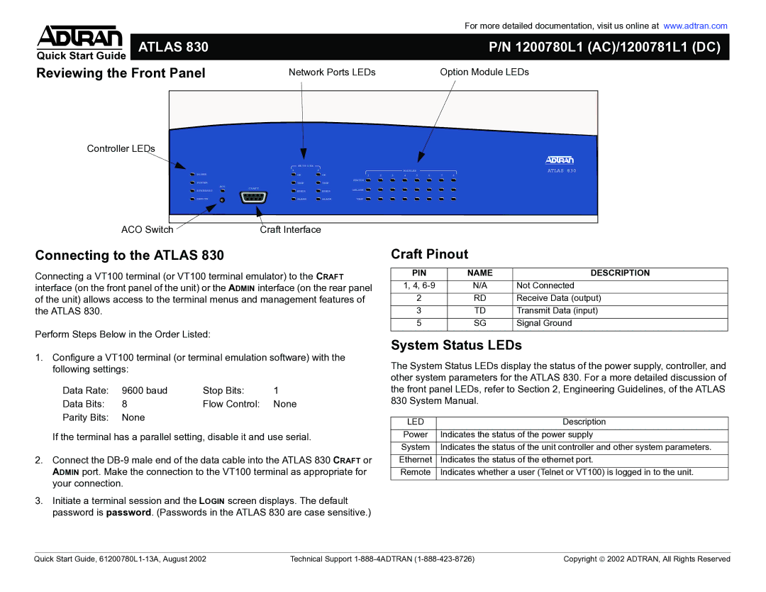 ADTRAN 830 quick start Reviewing the Front Panel, Connecting to the Atlas, Craft Pinout, System Status LEDs 