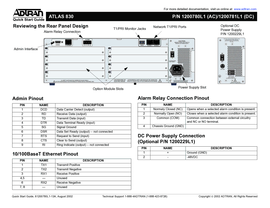 ADTRAN 830 Reviewing the Rear Panel Design, Admin Pinout, 10/100BaseT Ethernet Pinout, Alarm Relay Connection Pinout 