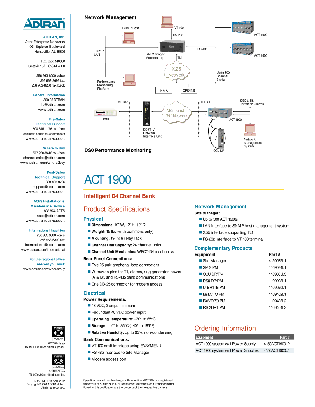 ADTRAN ACT 1900 warranty Physical, Electrical, Complementary Products 