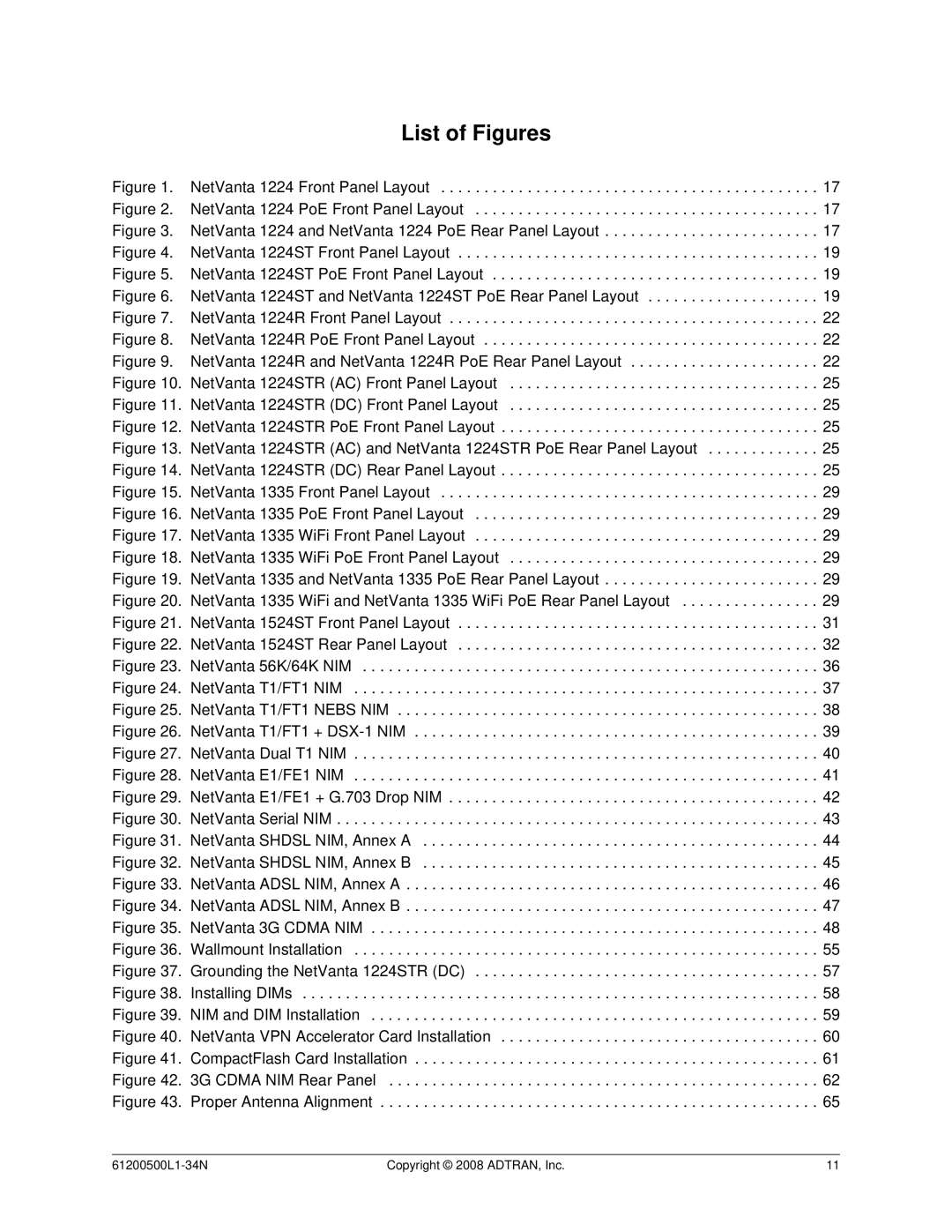 ADTRAN ADT-1234POE manual List of Figures 