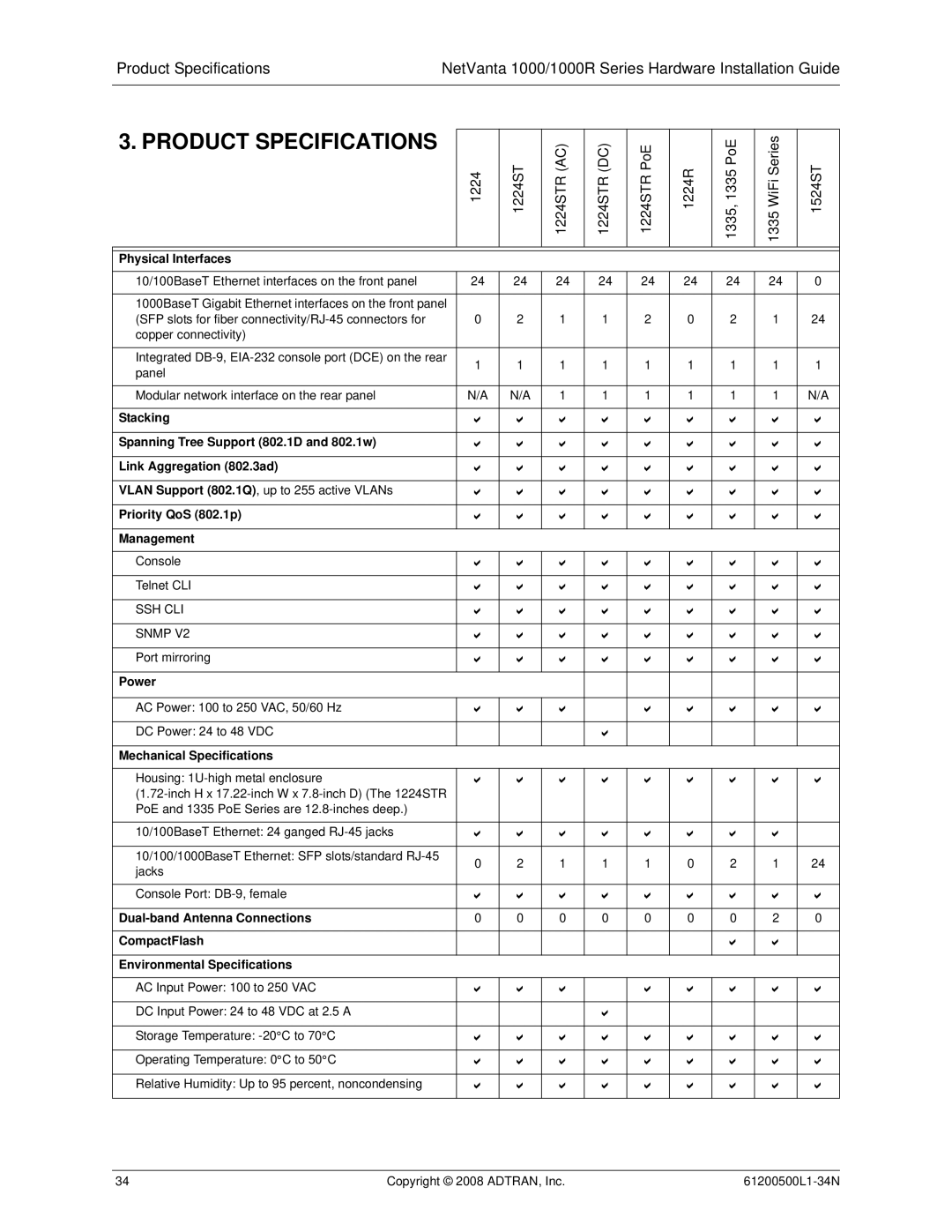 ADTRAN ADT-1234POE manual Product Specifications 