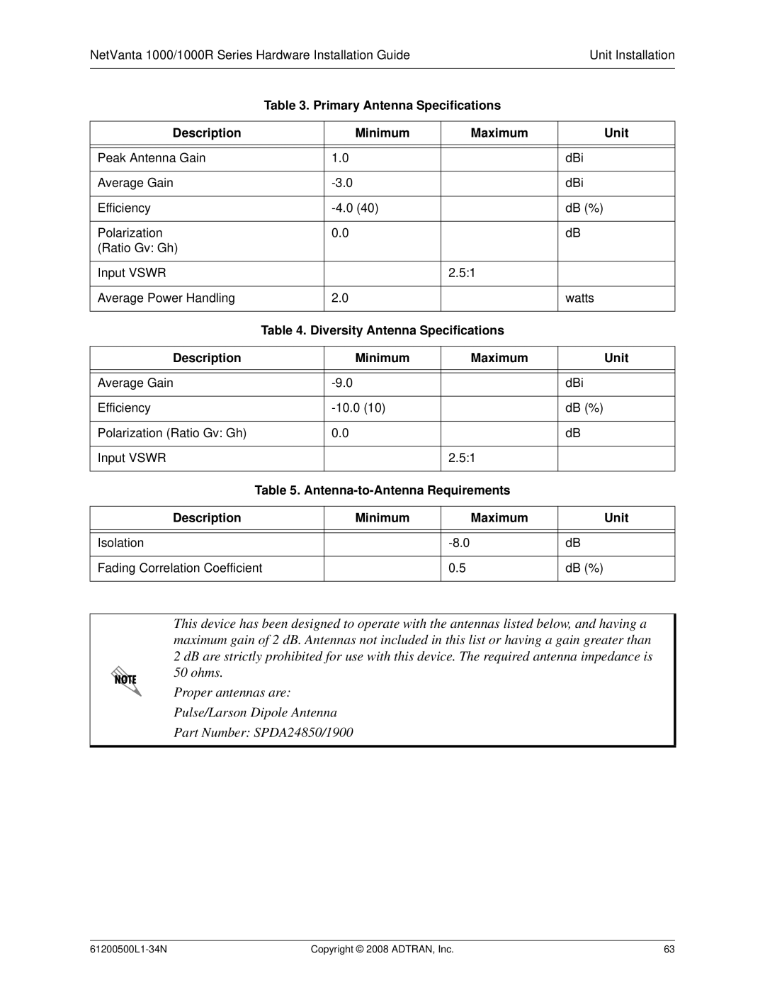 ADTRAN ADT-1234POE manual Maximum Unit, Diversity Antenna Specifications Description 