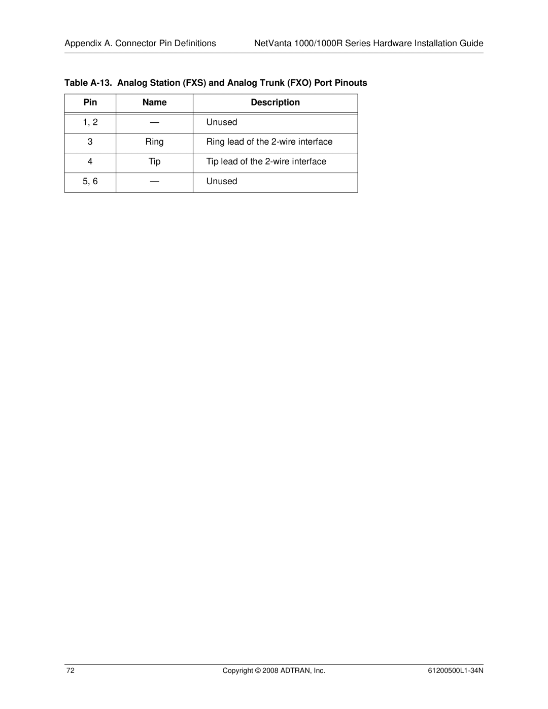 ADTRAN ADT-1234POE manual Pin 