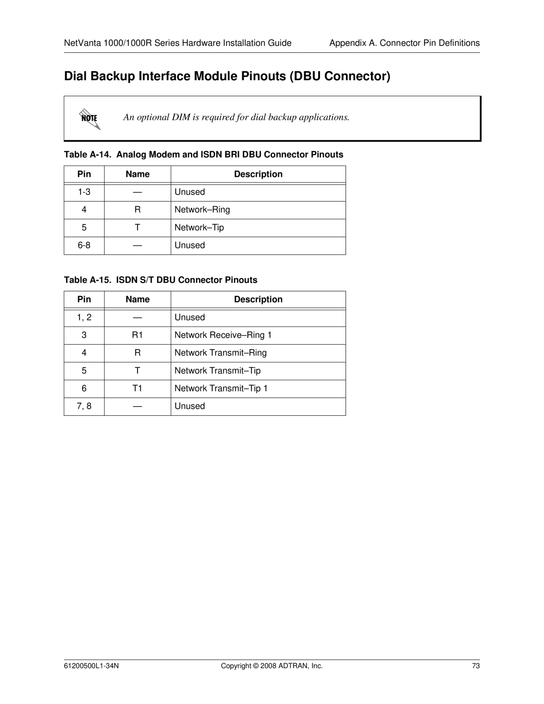 ADTRAN ADT-1234POE manual Dial Backup Interface Module Pinouts DBU Connector, Table A-15. Isdn S/T DBU Connector Pinouts 