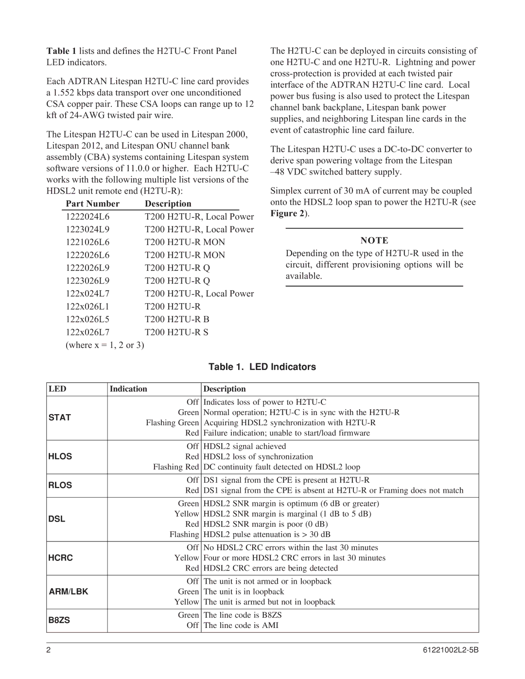 ADTRAN AHDSL2 specifications Part Number Description, LED Indicators 