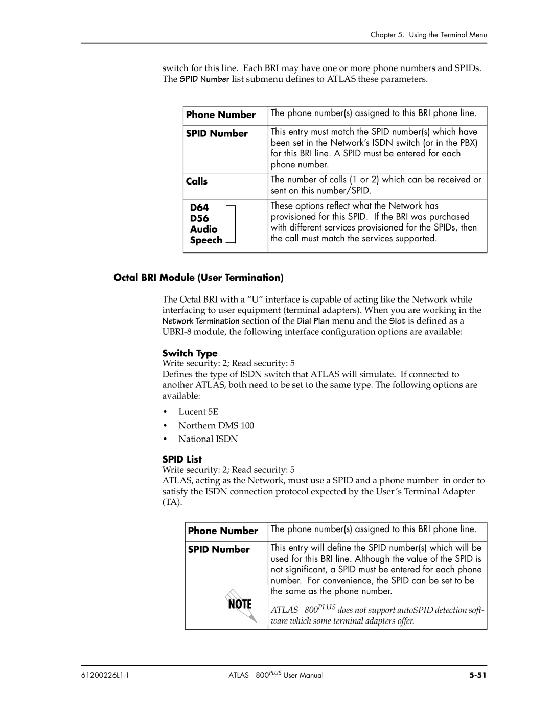 ADTRAN ATLAS 800PLUS Phone Number, Spid Number, Calls, D64, D56, Audio, Speech, Octal BRI Module User Termination 