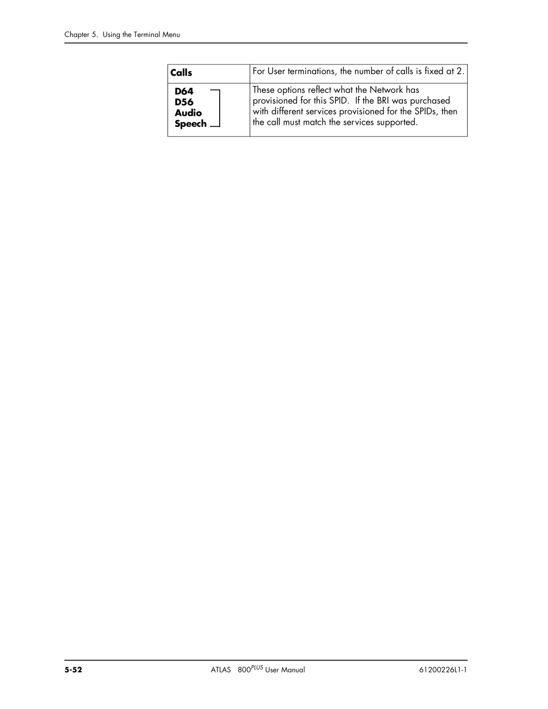 ADTRAN ATLAS 800PLUS user manual Using the Terminal Menu 