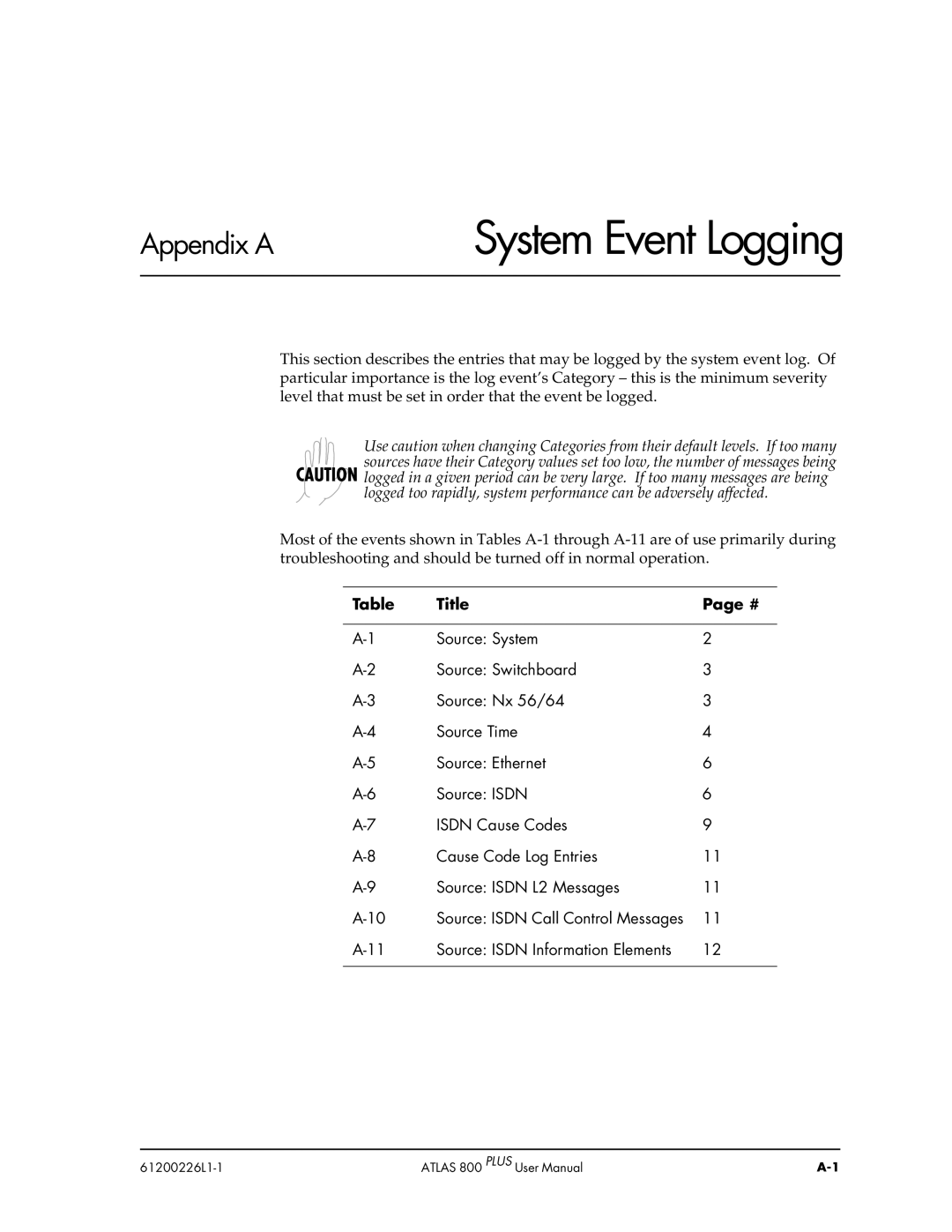 ADTRAN ATLAS 800PLUS user manual System Event Logging, Title 