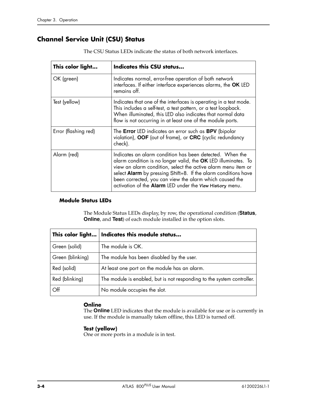 ADTRAN ATLAS 800PLUS user manual Channel Service Unit CSU Status 