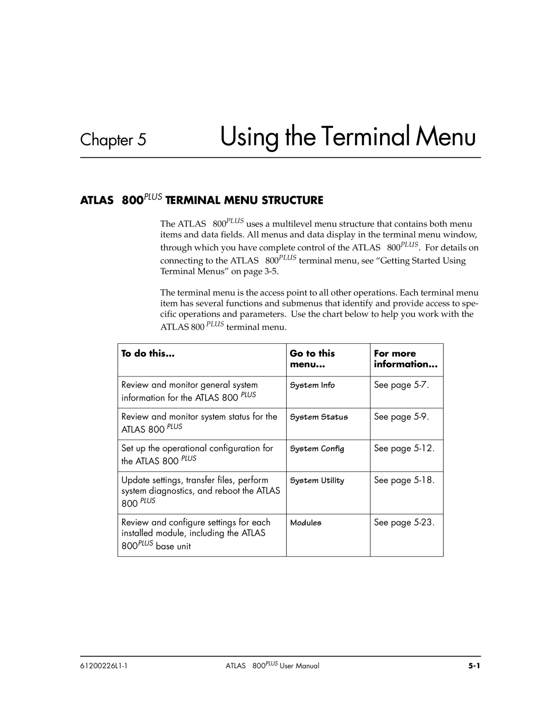 ADTRAN ATLAS 800PLUS user manual Atlas 800PLUS Terminal Menu Structure 