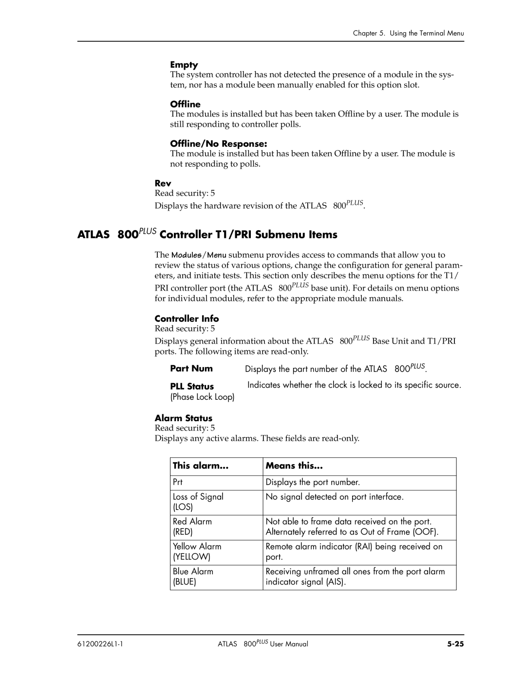 ADTRAN ATLAS 800PLUS user manual Atlas 800PLUS Controller T1/PRI Submenu Items 