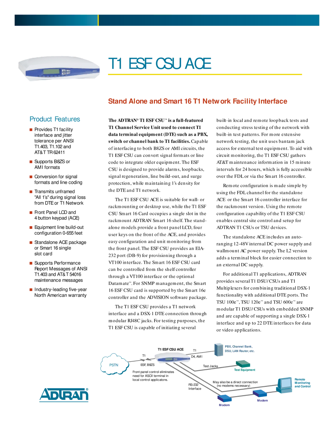 ADTRAN B8ZS warranty T1 ESF CSU ACE 