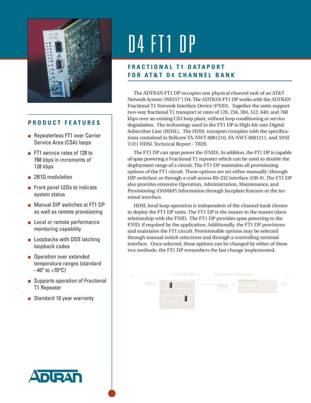 ADTRAN D4 FT1 DP specifications O D U C T F E a T U R E S 