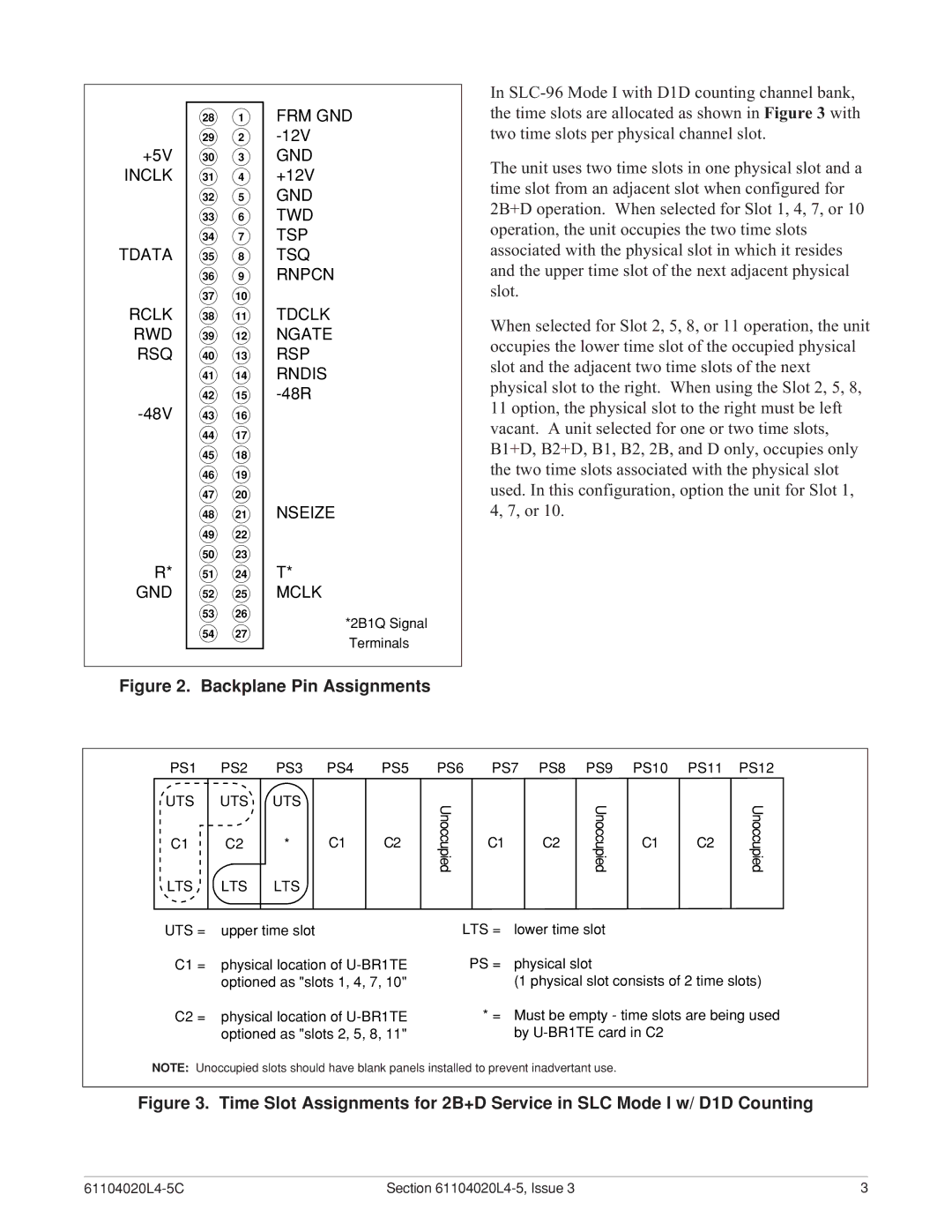 ADTRAN D4 U-BR1TE V warranty Backplane Pin Assignments 