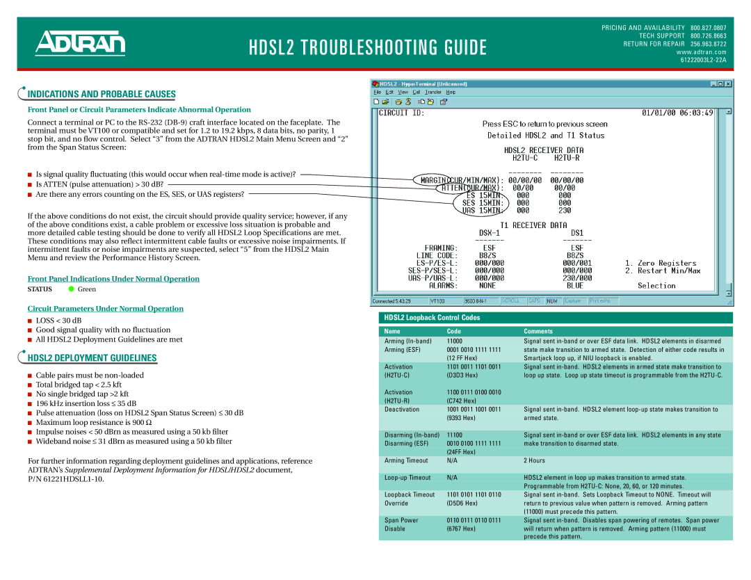 ADTRAN DDM + H2TU-C warranty Indications and Probable Causes, HDSL2 Deployment Guidelines 