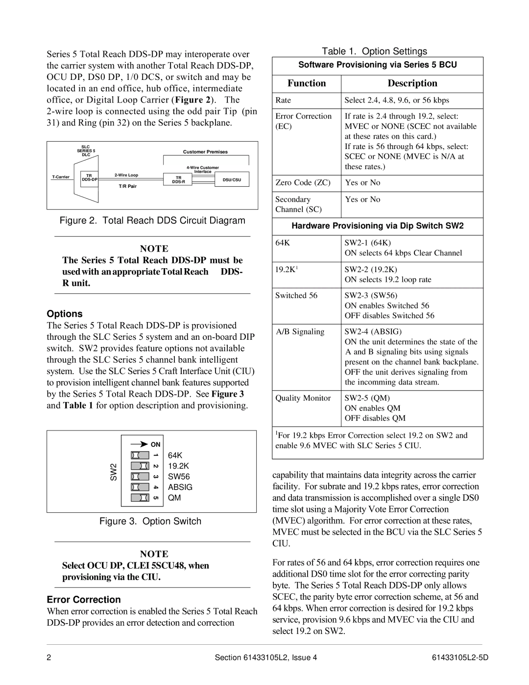 ADTRAN DDS-DP Options, Error Correction, Software Provisioning via Series 5 BCU, Hardware Provisioning via Dip Switch SW2 