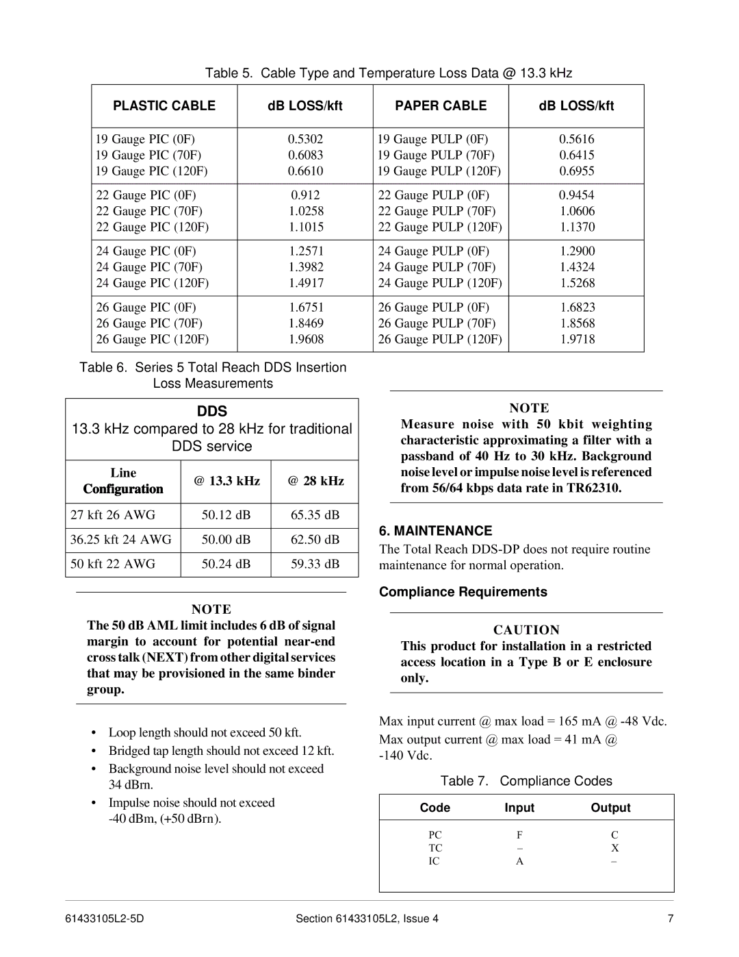 ADTRAN DDS-DP warranty Plastic Cable, DB LOSS/kft, Paper Cable, Maintenance, Compliance Requirements 