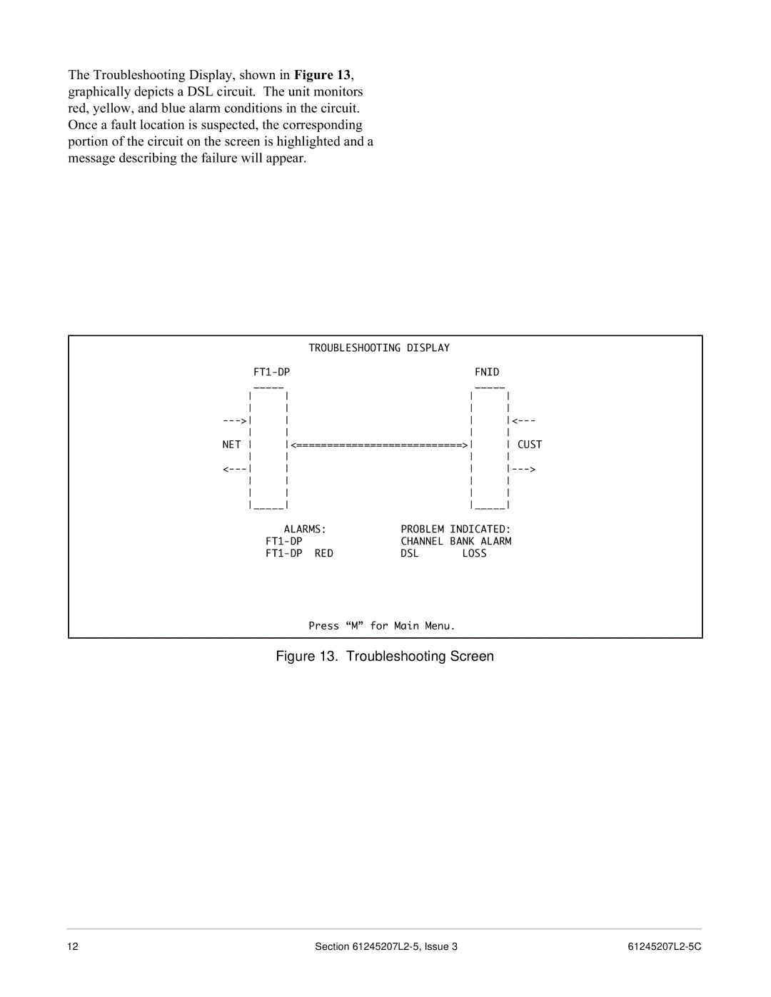 ADTRAN DE-4E specifications Troubleshooting Screen 