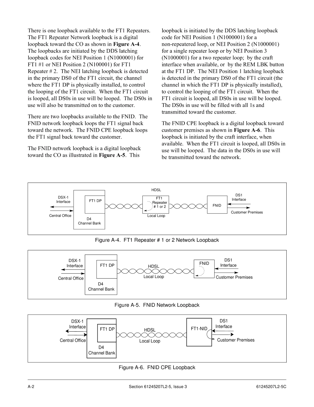 ADTRAN DE-4E specifications Figure A-4. FT1 Repeater # 1 or 2 Network Loopback 