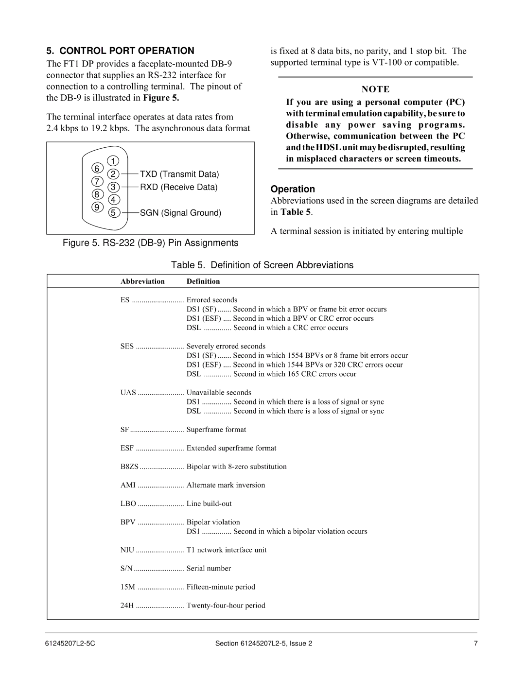 ADTRAN DE-4E specifications Control Port Operation, Abbreviation Definition 