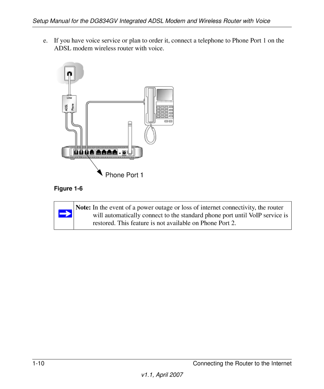 ADTRAN DG834GV manual Phone Port 