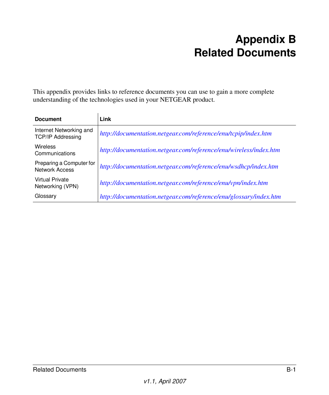 ADTRAN DG834GV manual Appendix B Related Documents, Document Link 