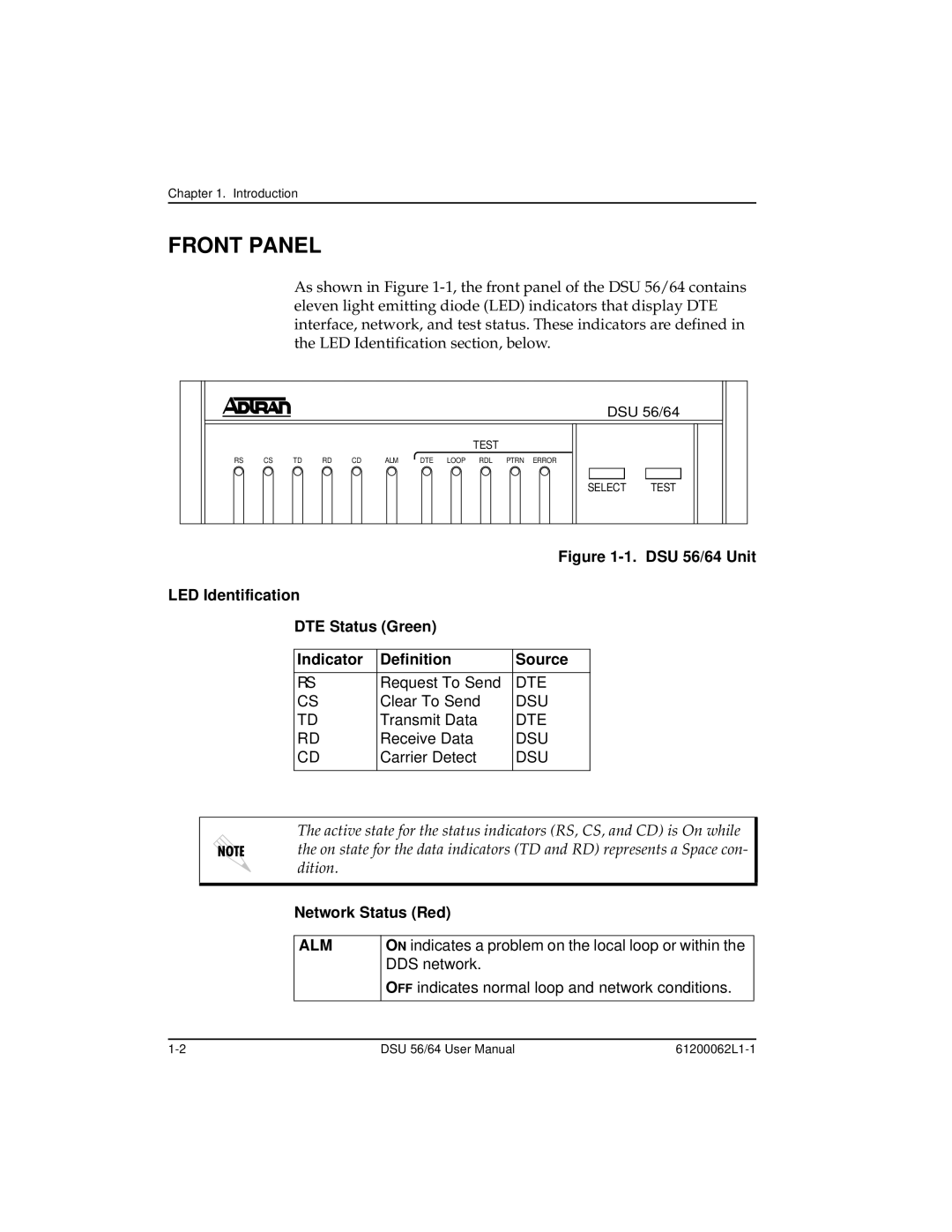 ADTRAN DSU 56 user manual Front Panel, Network Status Red 