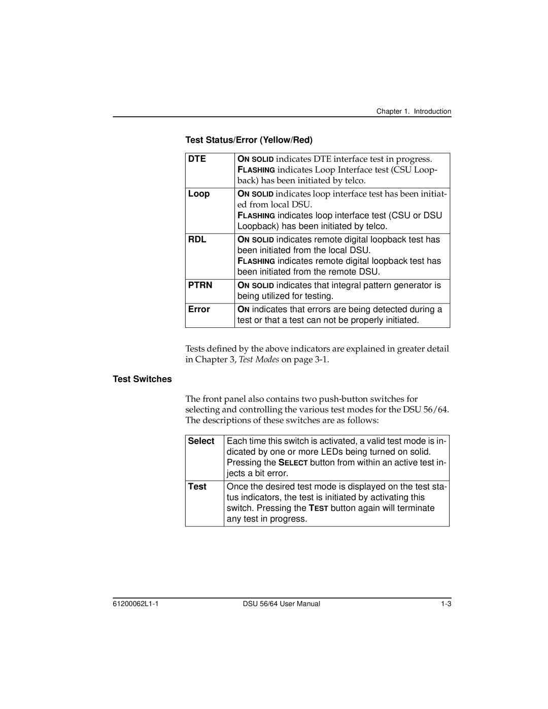 ADTRAN DSU 56 Test Status/Error Yellow/Red, Loop, Flashing indicates loop interface test CSU or DSU, Test Switches, Select 