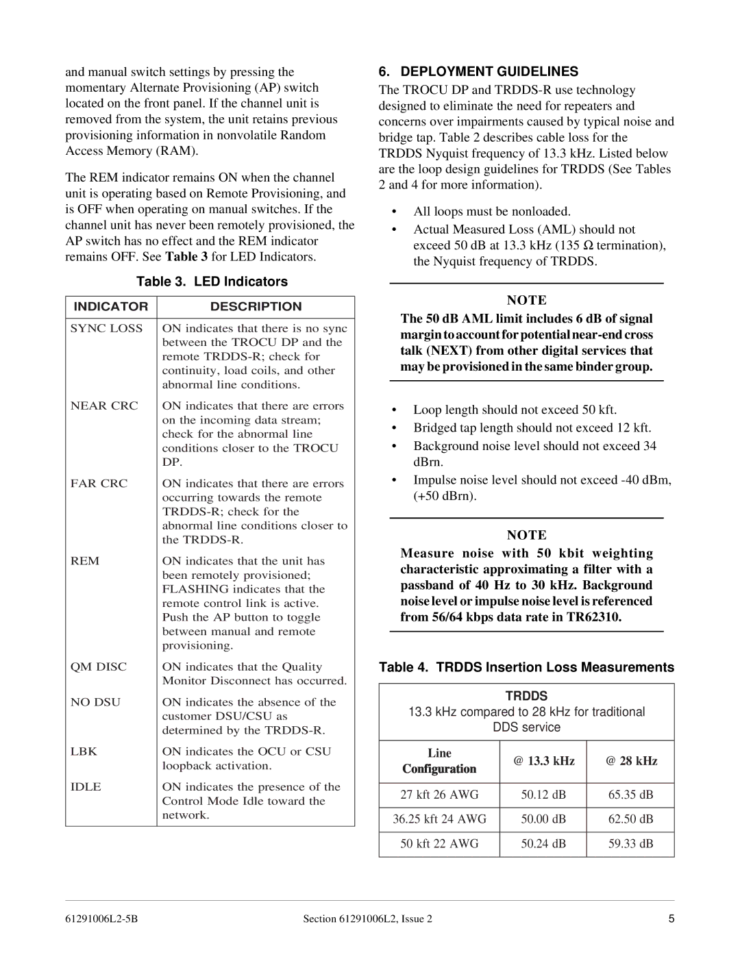 ADTRAN TROCU DP, DSU/CSU LED Indicators, Deployment Guidelines, Trdds Insertion Loss Measurements, Indicator Description 