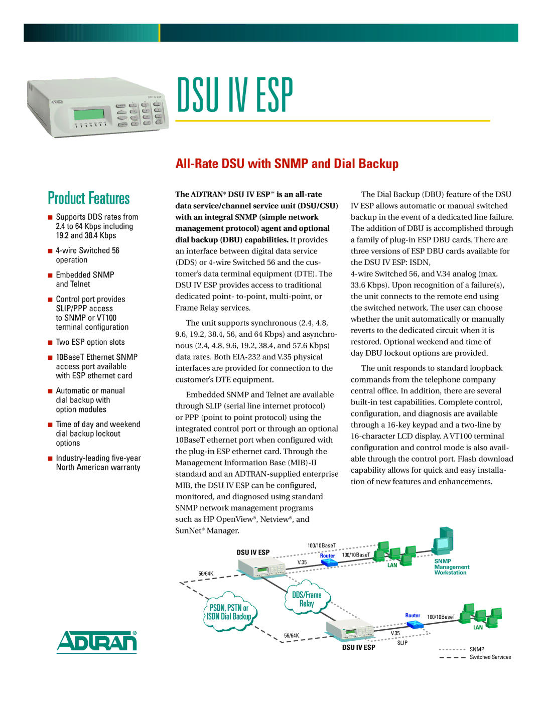 ADTRAN DSUIVESP warranty Dsu Iv Esp 