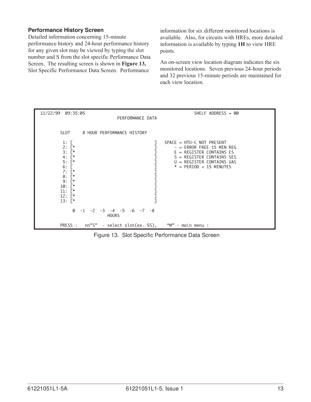 ADTRAN E220 HFAC HDSL2 specifications Performance History Screen 