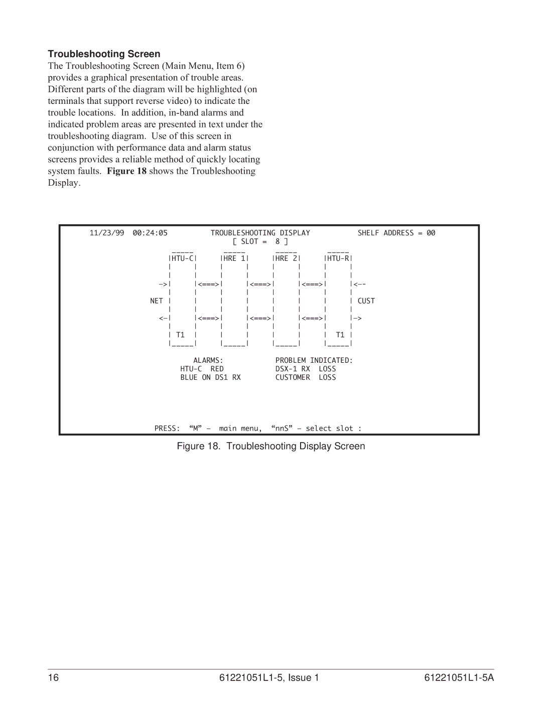 ADTRAN E220 HFAC HDSL2 specifications Troubleshooting Screen 