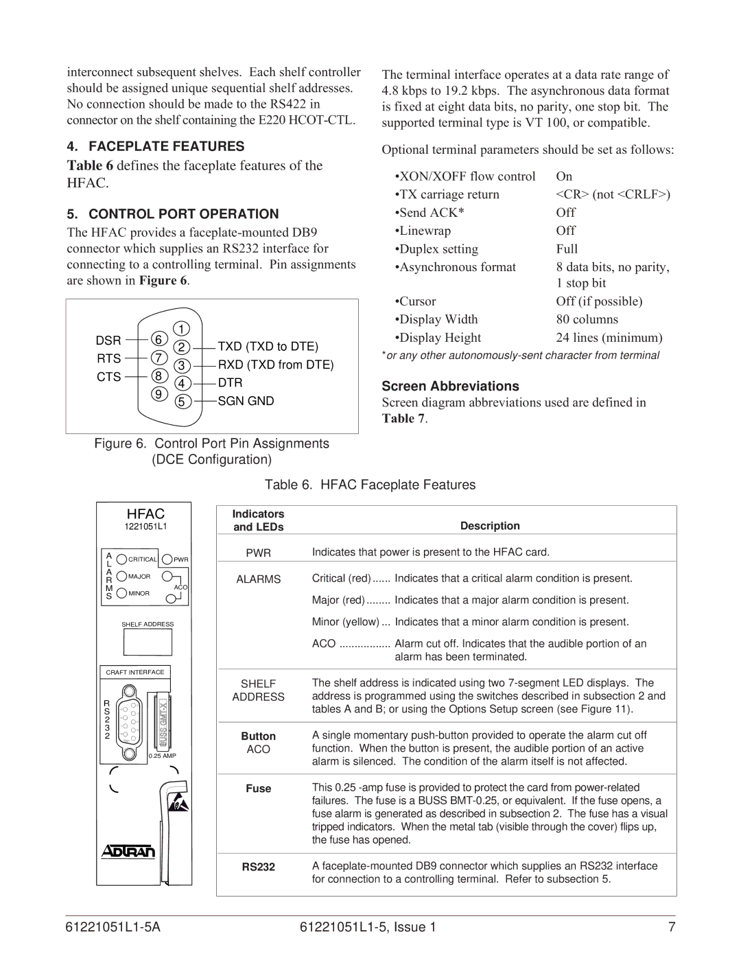 ADTRAN E220 HFAC HDSL2 specifications Control Port Operation, Screen Abbreviations, Hfac Faceplate Features 