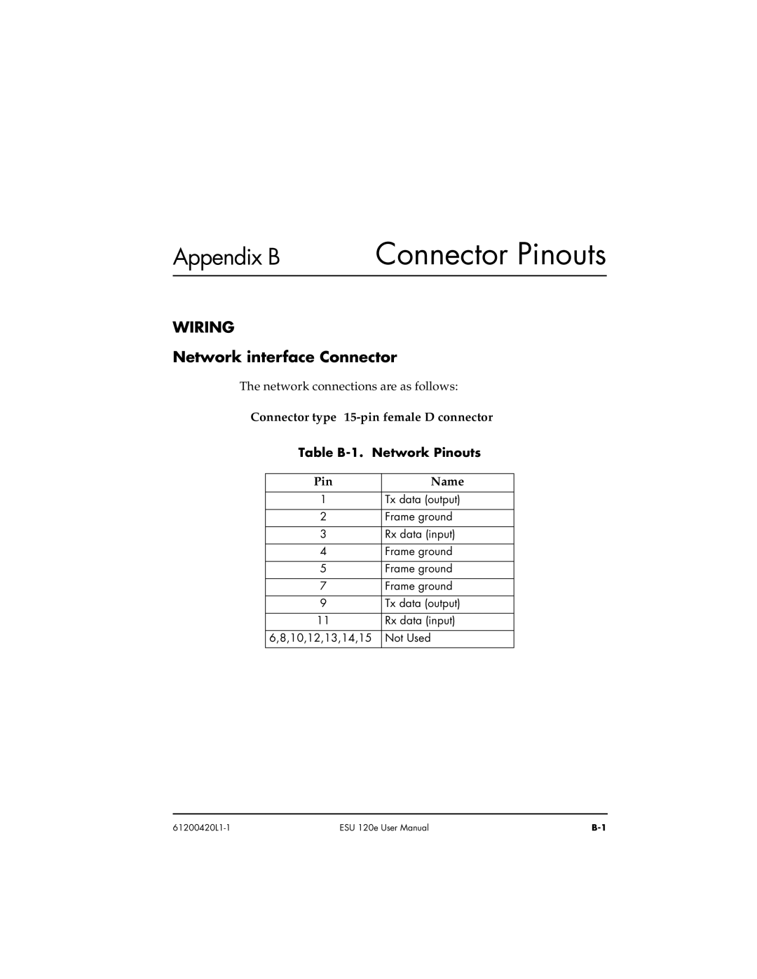 ADTRAN ESU 120e Wiring, Network interface Connector, Connector type 15-pin female D connector, Table B-1. Network Pinouts 