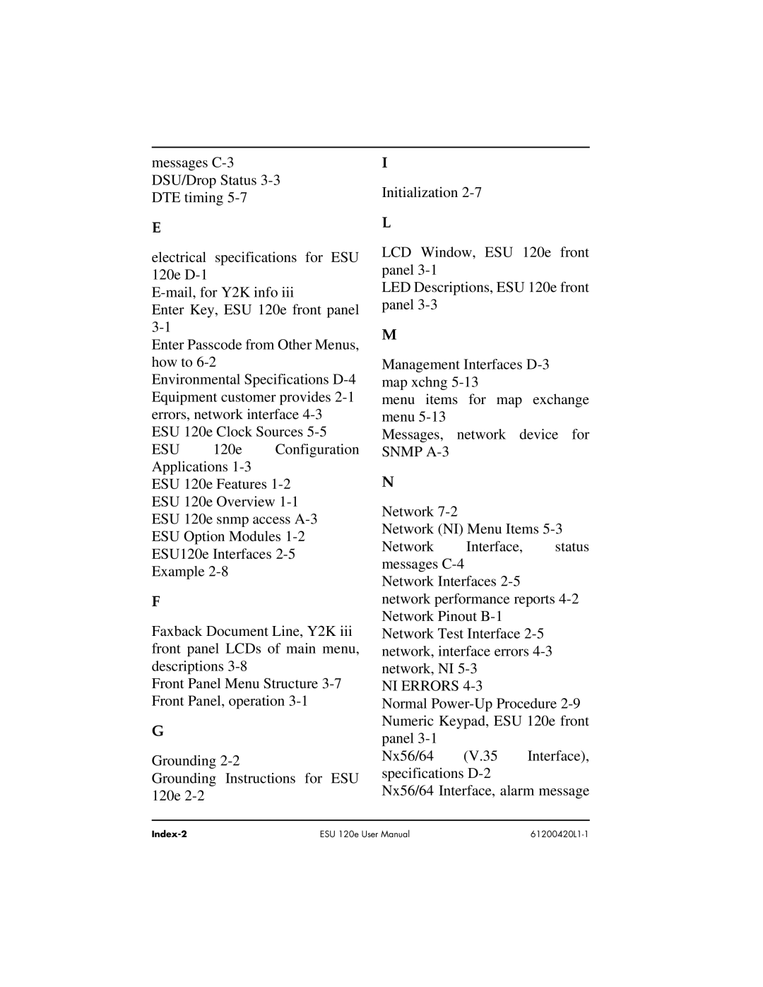 ADTRAN ESU 120e user manual NI Errors 