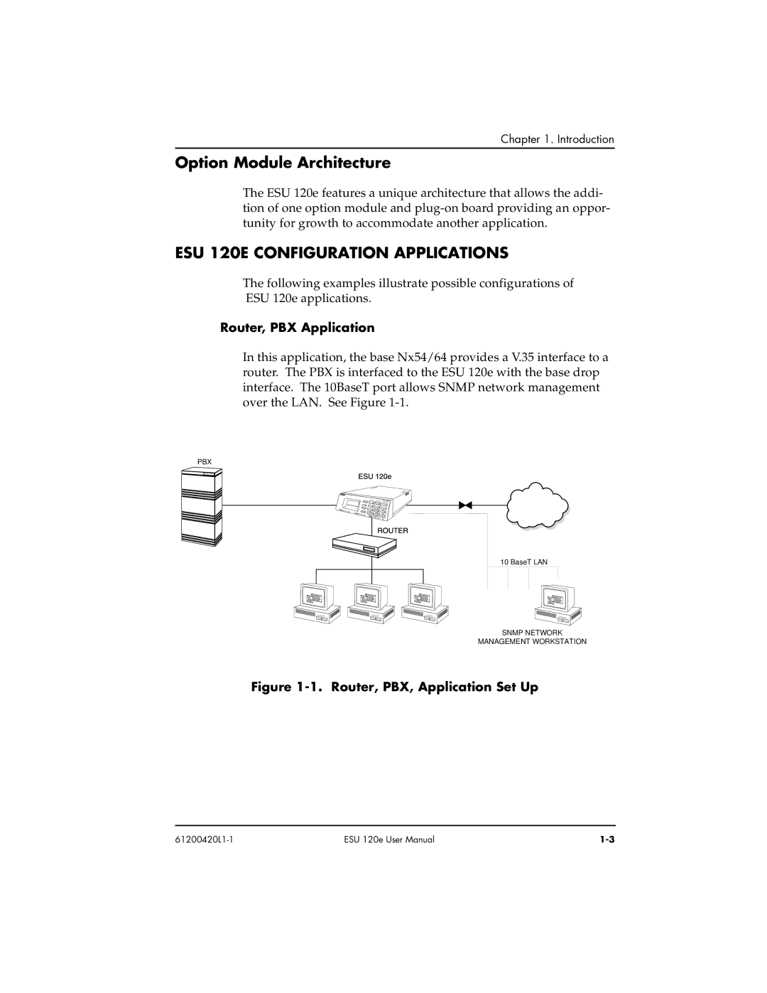 ADTRAN ESU 120e user manual Option Module Architecture, ESU 120E Configuration Applications, Router, PBX Application 