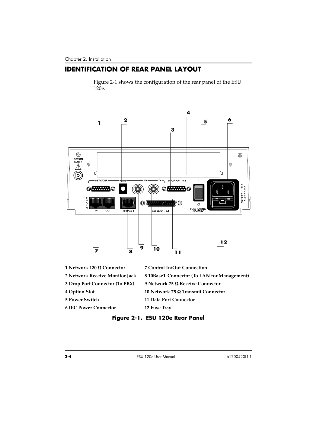 ADTRAN user manual ID Entification of Rear Panel Layout, ESU 120e Rear Panel 