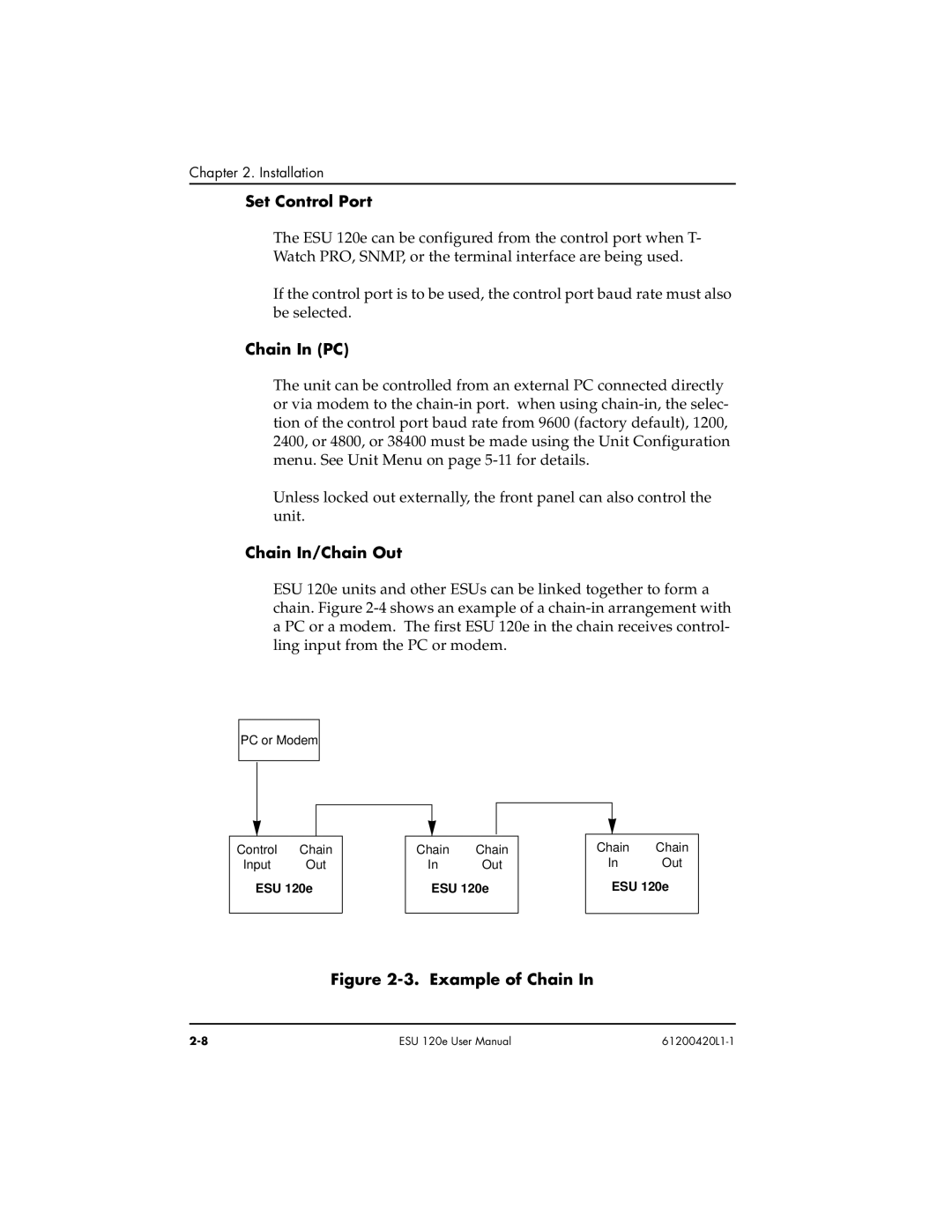 ADTRAN ESU 120e user manual Set Control Port, Chain In PC, Chain In/ Chain Out 