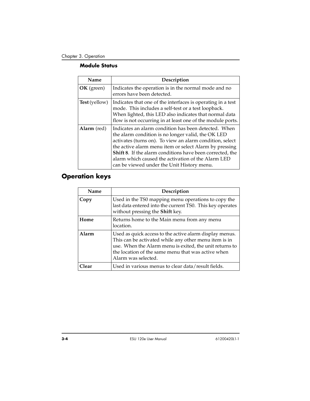 ADTRAN ESU 120e user manual Operation keys, Module Status 