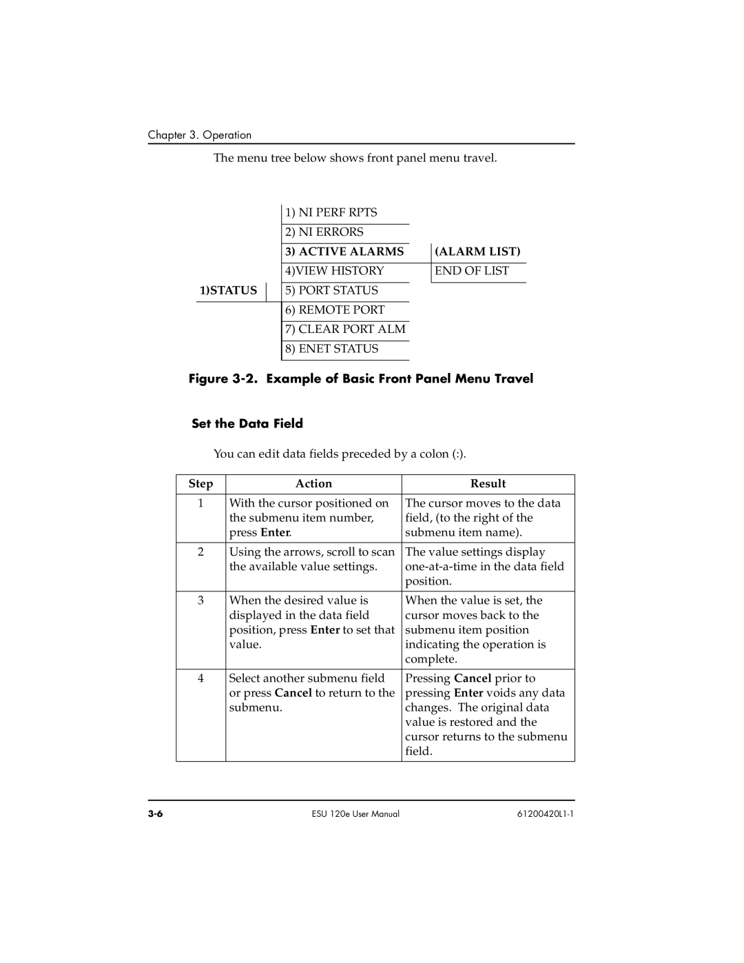 ADTRAN ESU 120e NI Perf Rpts NI Errors, 4VIEW History END of List, Port Status Remote Port Clear Port ALM Enet Status 