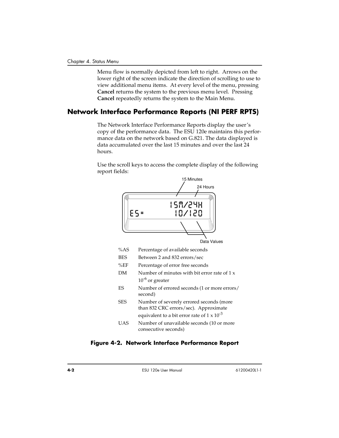 ADTRAN ESU 120e user manual Network Interface Performance Reports NI Perf Rpts 