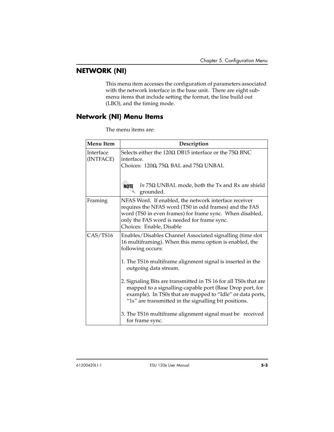 ADTRAN ESU 120e user manual Network NI Menu Items, Menu Item Description, Intface, CAS/TS16 