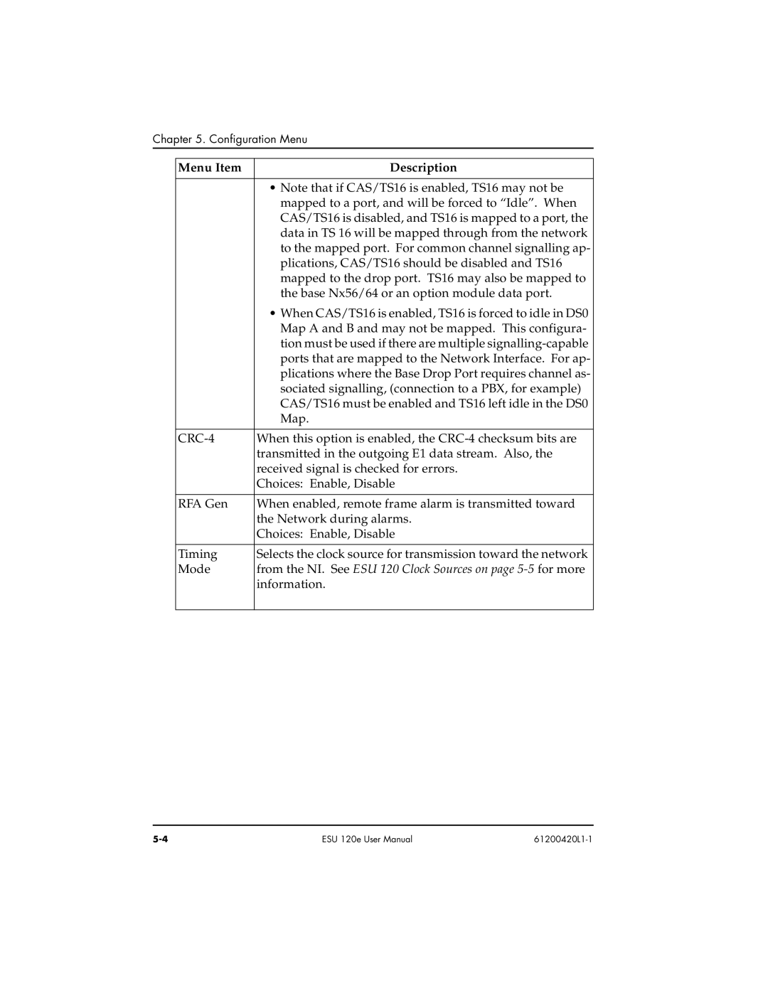 ADTRAN ESU 120e user manual From the NI. See ESU 120 Clock Sources on page 5-5 for more 