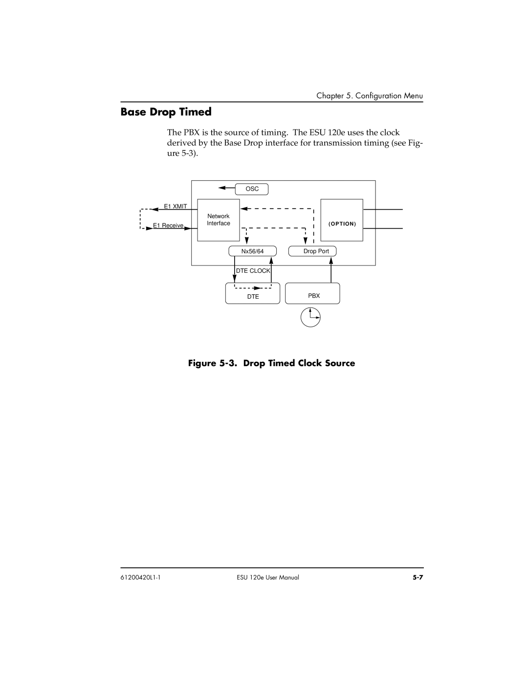 ADTRAN ESU 120e user manual Base D rop Timed, D rop Timed Clock Source 