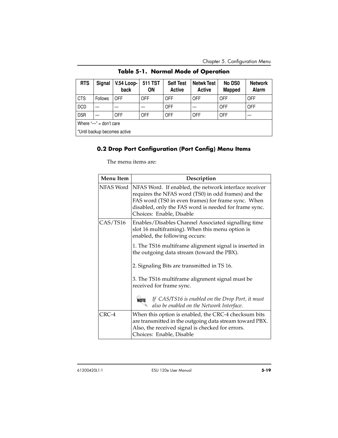 ADTRAN ESU 120e user manual Normal Mode of Operation, Rop Port Configuration Port Config Menu Items 