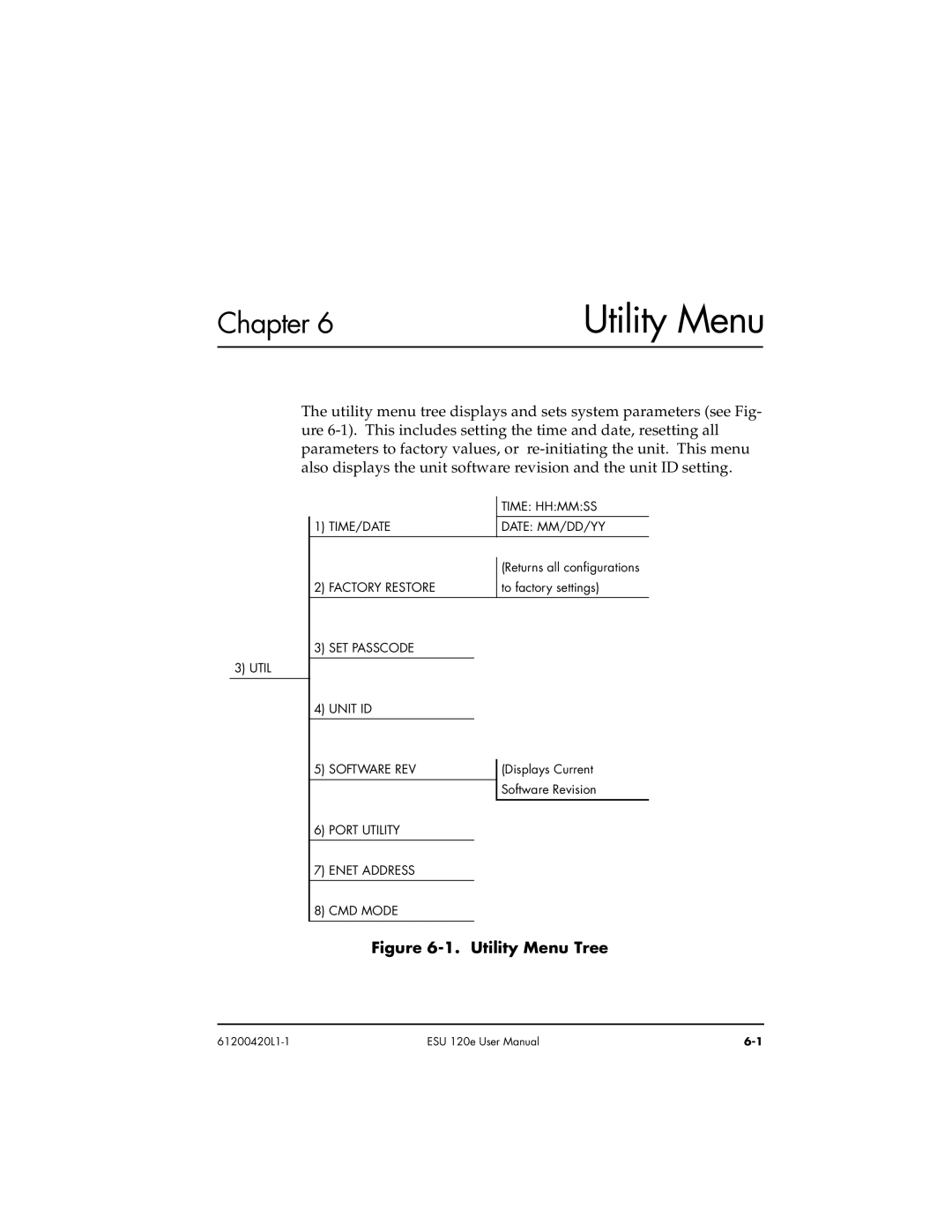 ADTRAN ESU 120e user manual Utility Menu 