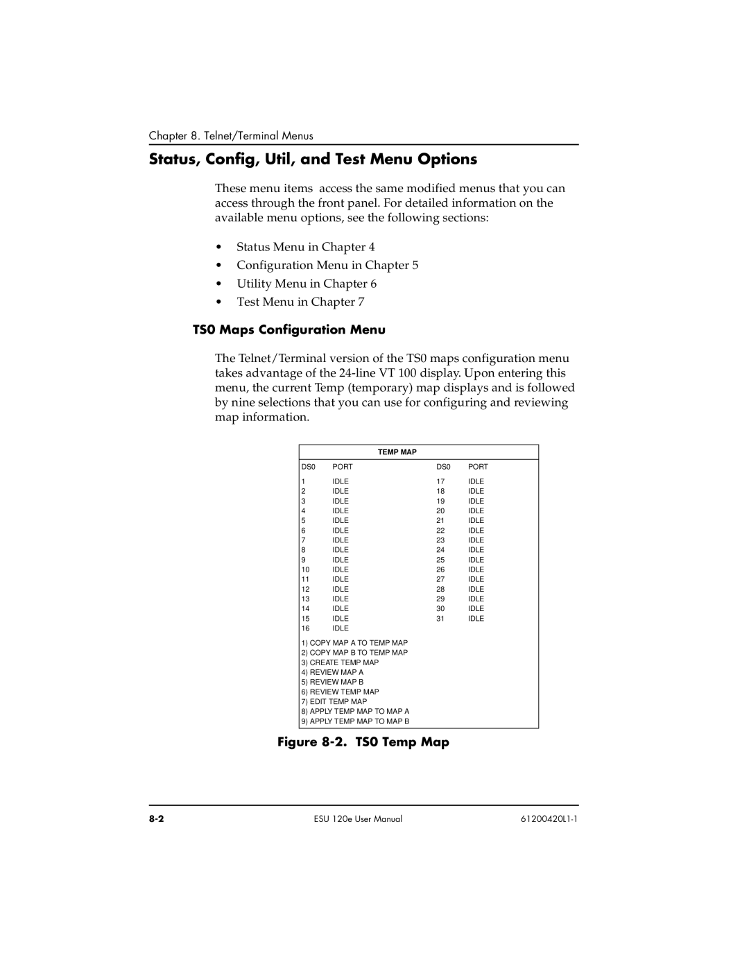 ADTRAN ESU 120e user manual Status, Config, Util, and Test Menu Options, TS0 Maps Configuration Menu 