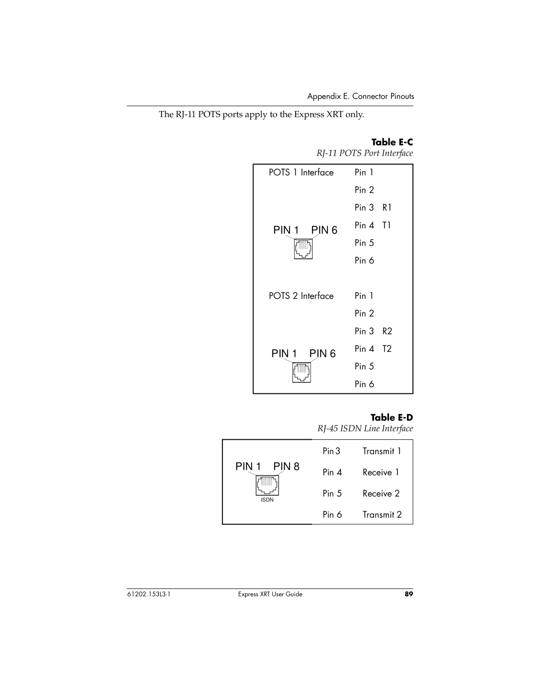 ADTRAN Express XRT manual Table E-C, RJ-11 Pots Port Interface, Table E-D, RJ-45 Isdn Line Interface 